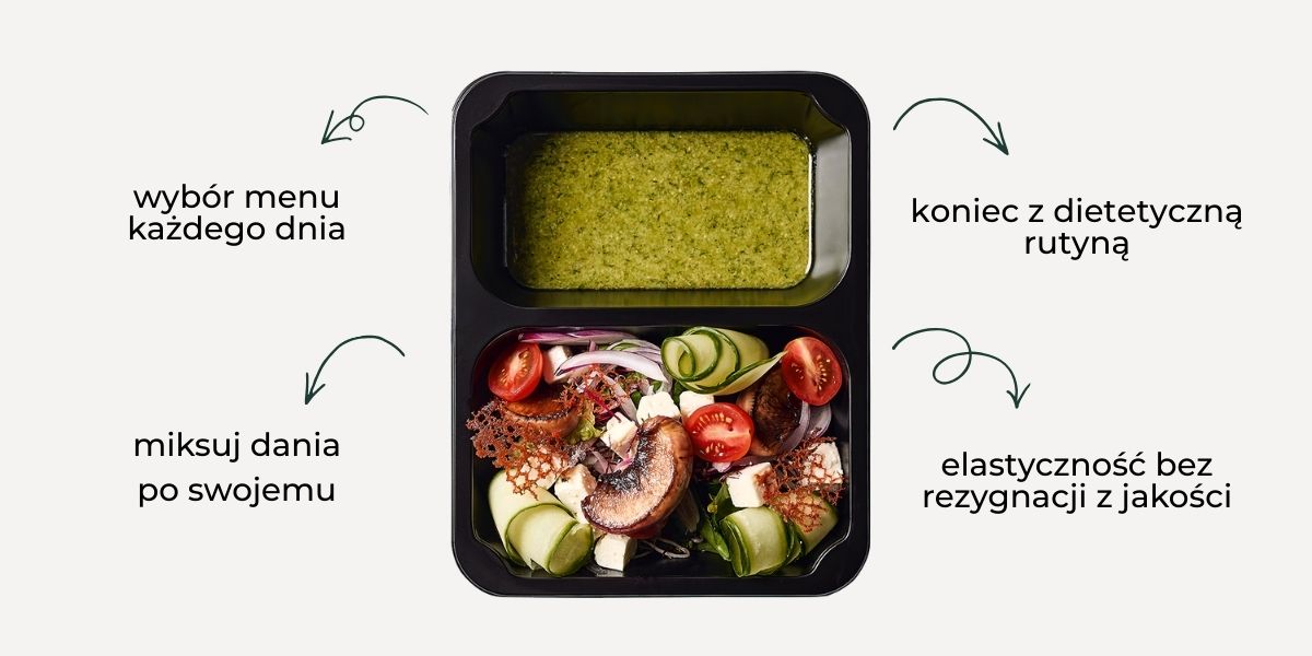 flexi lite dieta pudelkowa Fit Catering