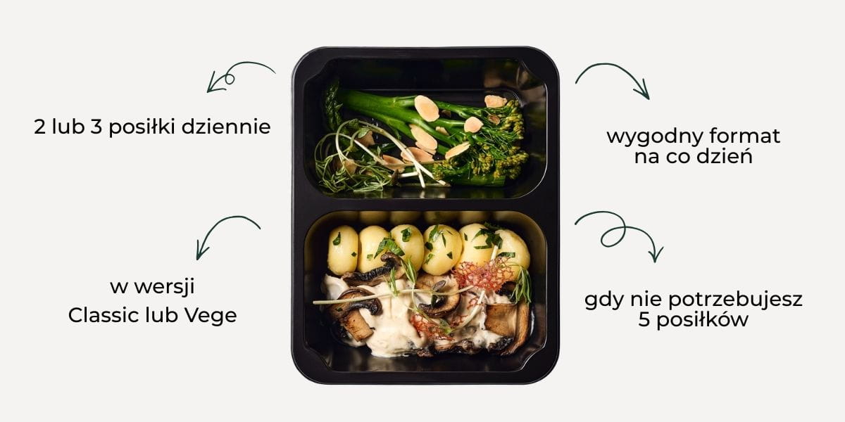 duo trio dieta pudelkowa Fit Catering