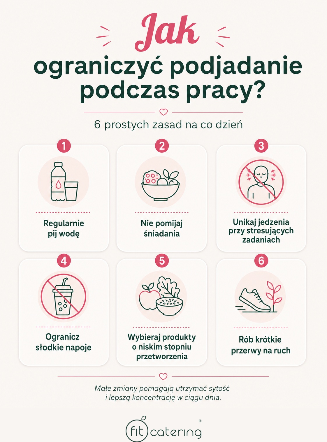 Jak ograniczyć podjadanie podczas pracy - infografika Fit Catering